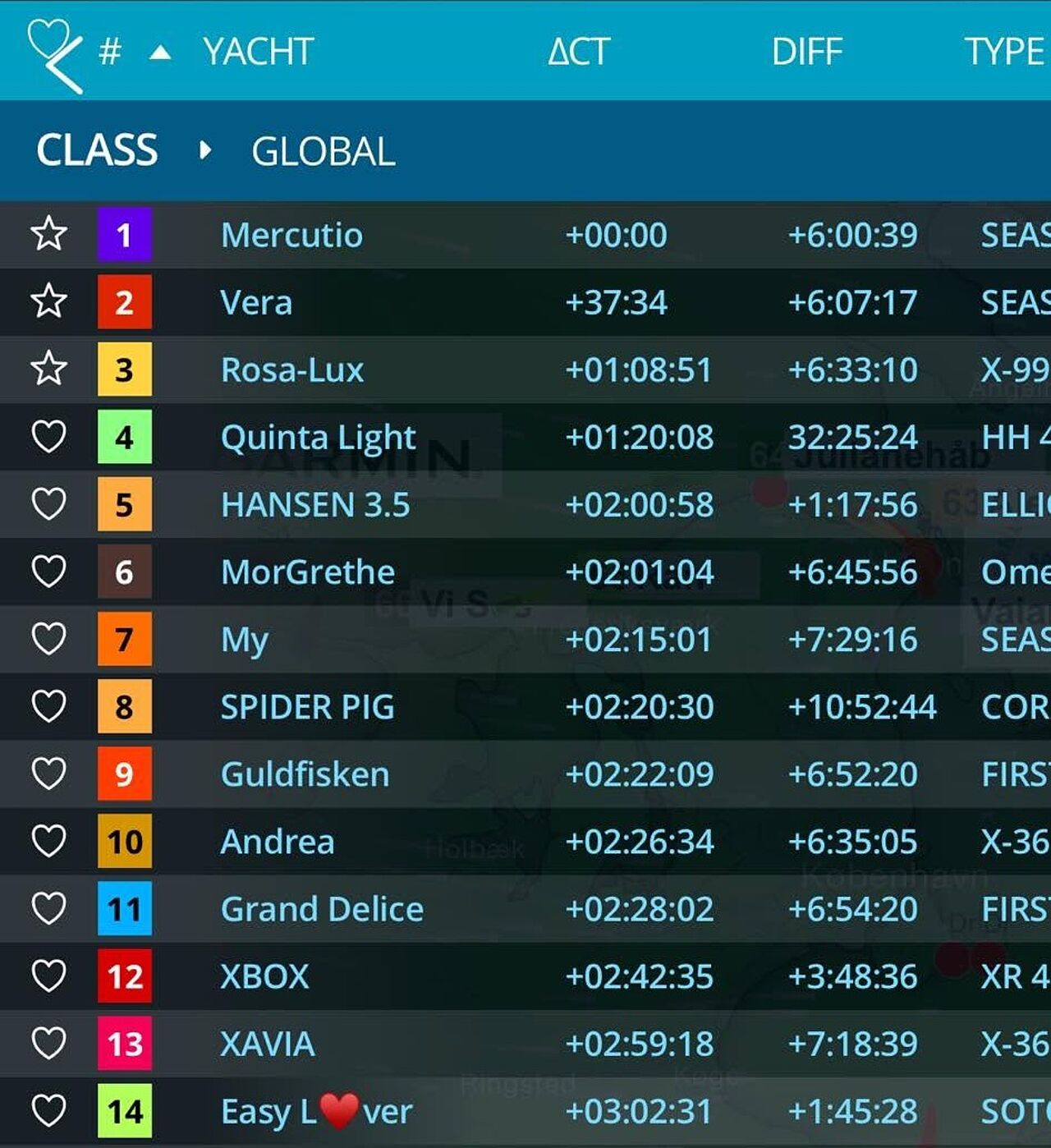 ??????????