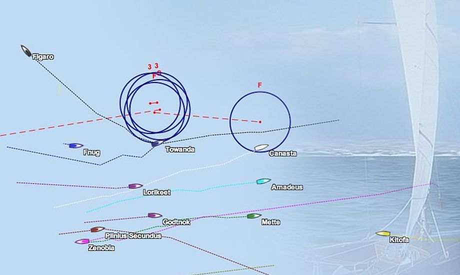 TracTrac er kendt over det meste af sejlerverdenen.