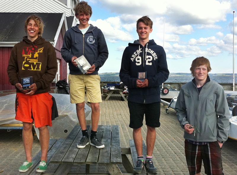 Frederik Rask, øverst, vandt Sparekassen Kronjylland Cup foran Tobias Hemdorff (tv).  David M. Sander blev nr. 3 og Mathias Livbjerg (th) fik 4. pladsen. Foto: europeclass.dk