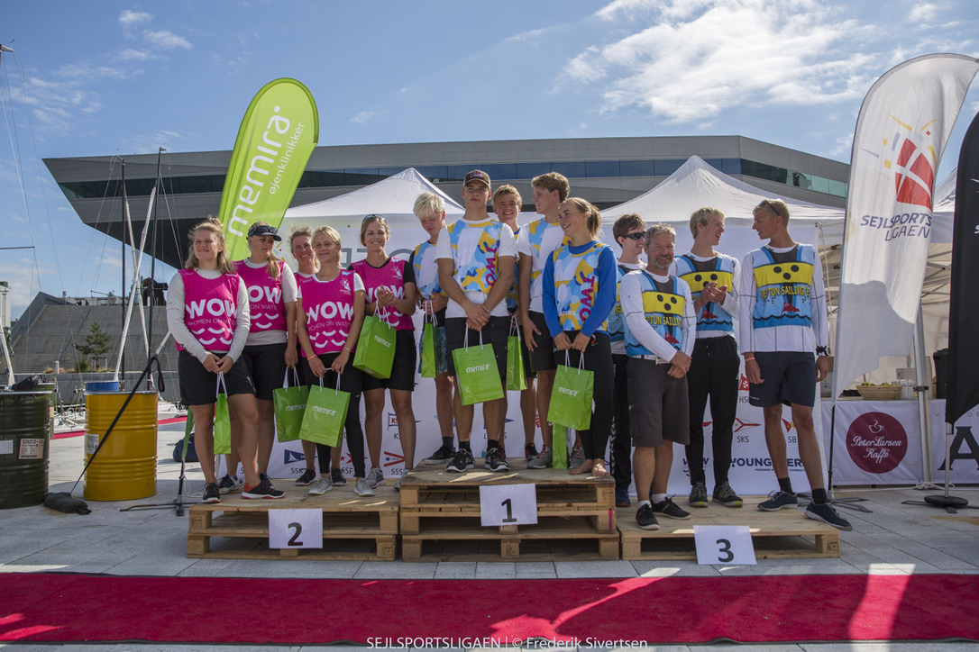 Youngsters II med Emil Kjær, Ellen Nielsen, Frederik Fomsgaard, Nikolaj Bækgaard og Bastian Sørensen snuppede sejren foran Dokk1. Foto: Frederik Sivertsen